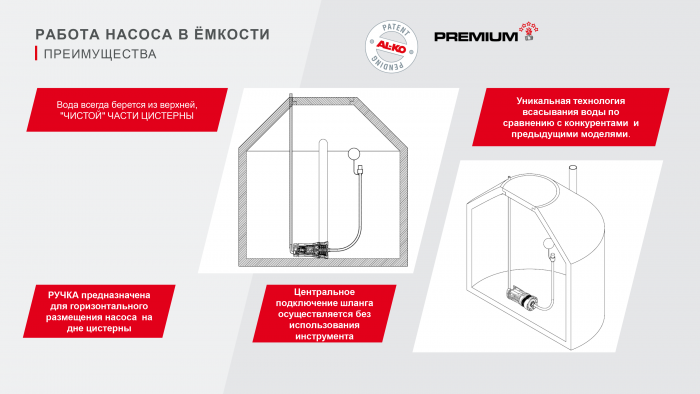 Насос погружной нагнетательный AL-KO DIVE 5600/44 Automatic 113883